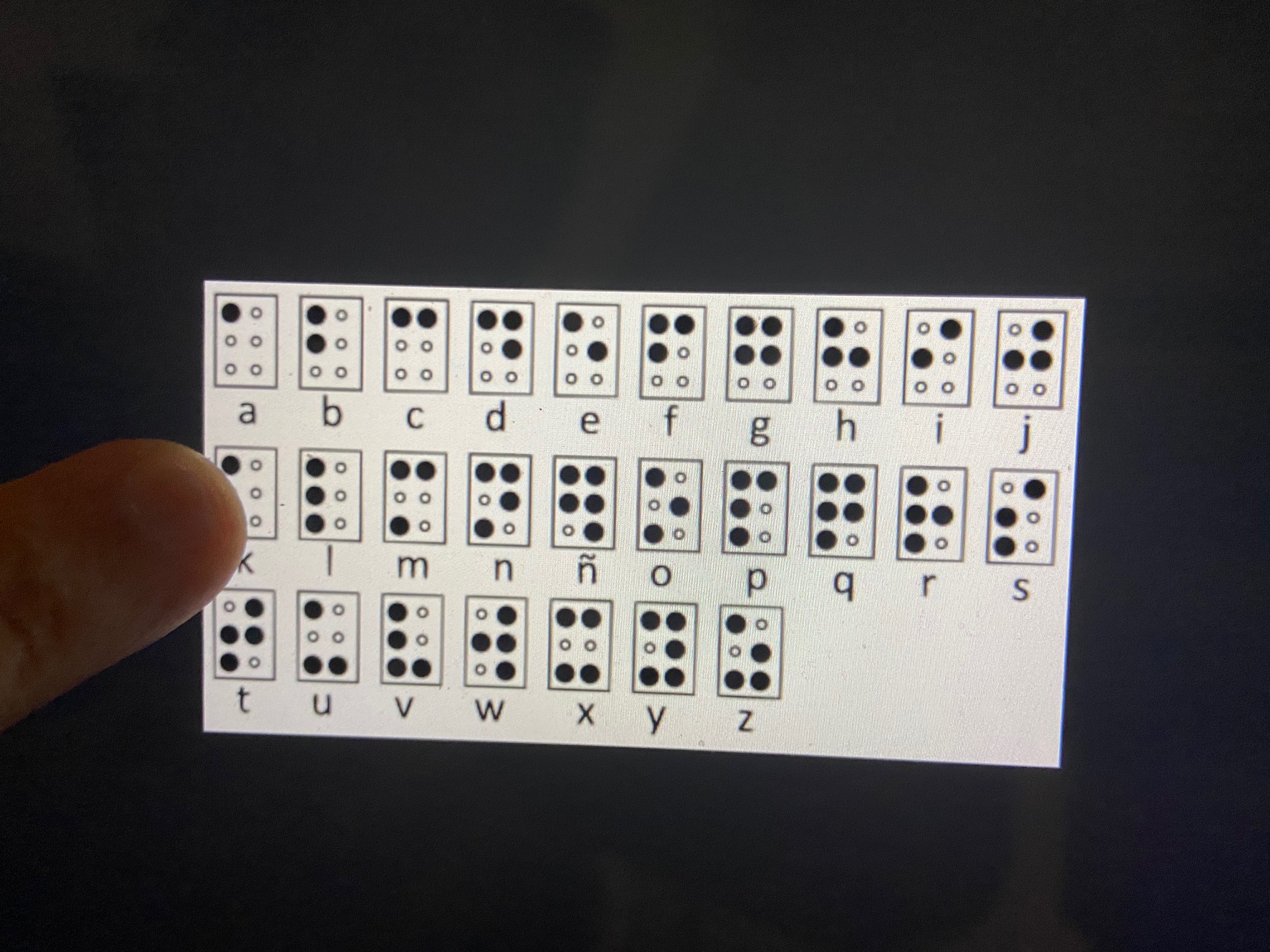 Foto de un dedo tocando una pantalla de una tableta mientras utiliza el tutorial de Tecno Braille.